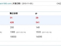 心其实蛮痛的,或许我会坚强起来